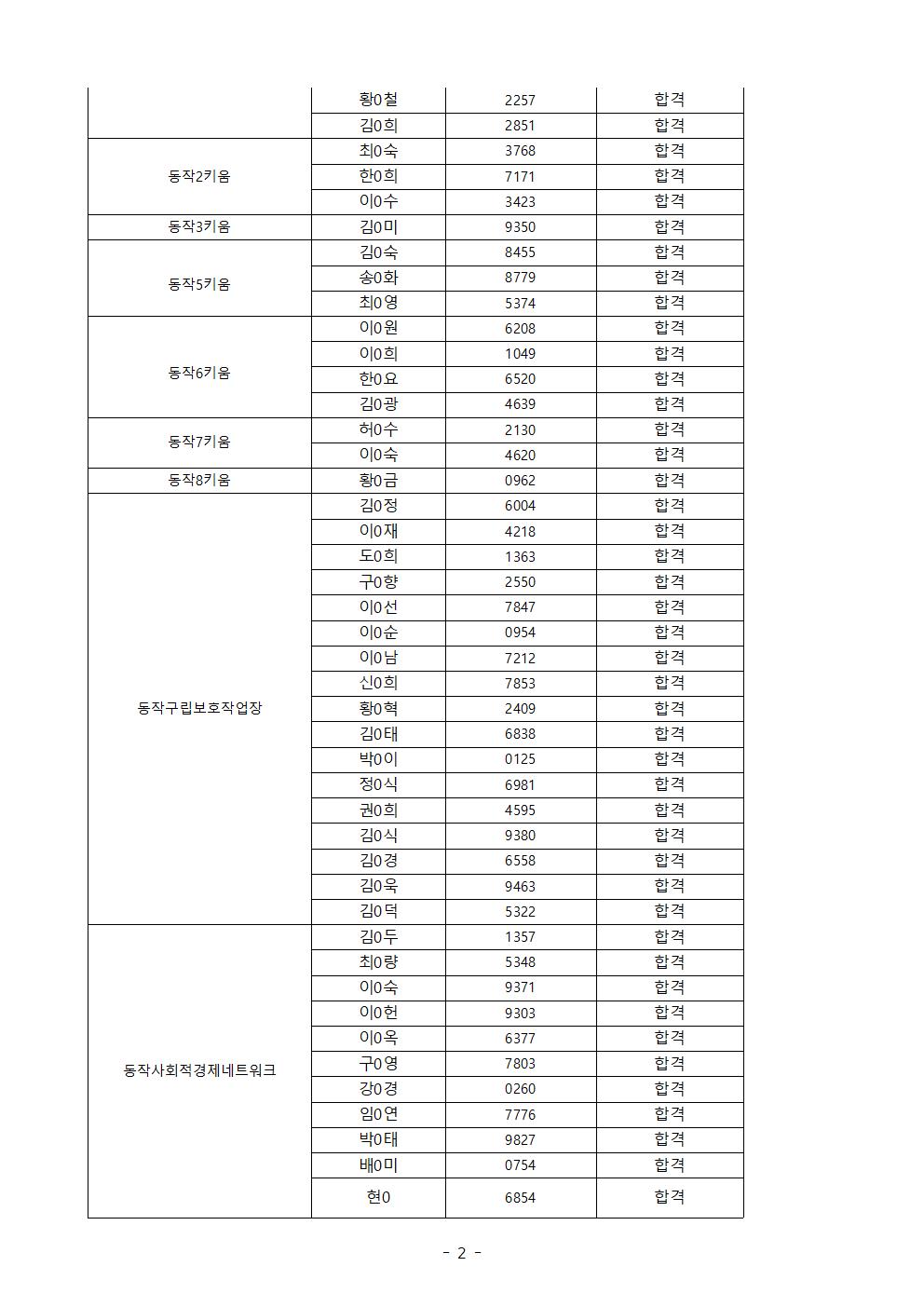 서류합격공고(홈페이지)002.jpg