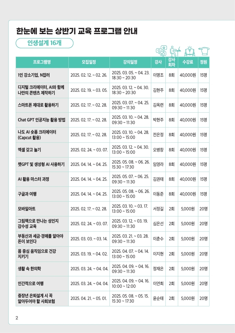 영등포50플러스센터-2025+상반기+교육프로그램+안내책자_단면.pdf_page_02.jpg