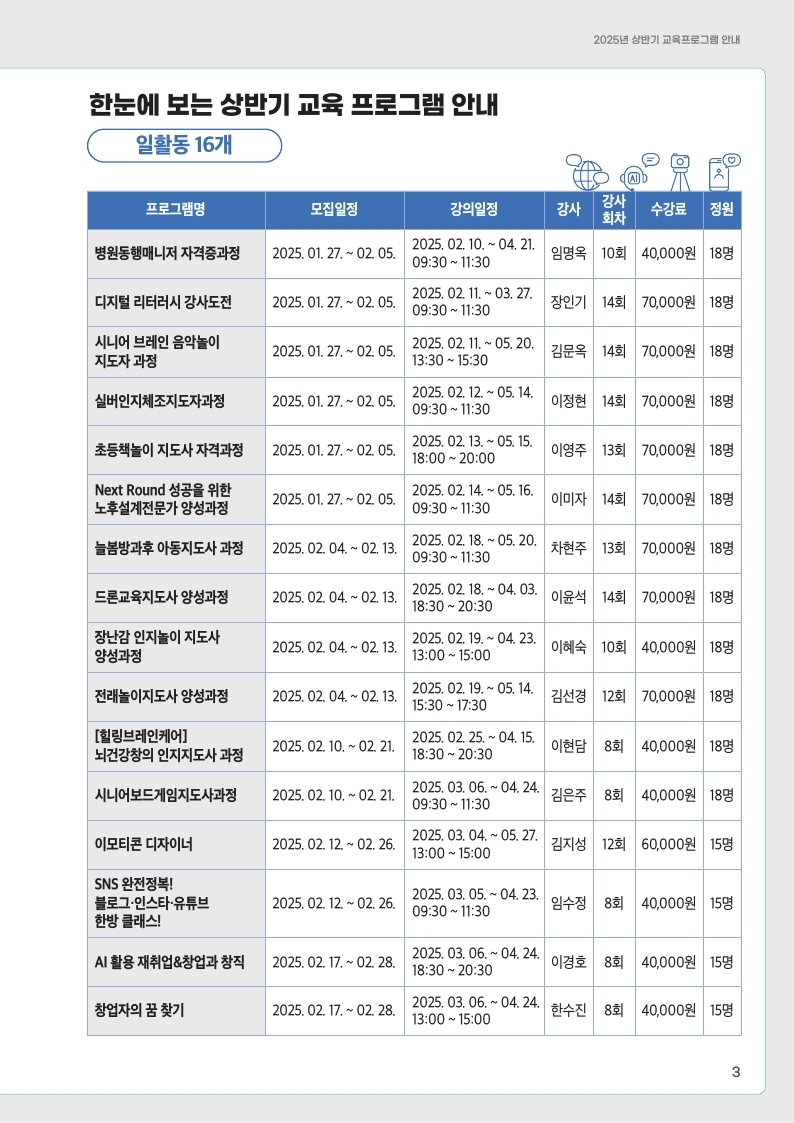 영등포50플러스센터-2025+상반기+교육프로그램+안내책자_단면.pdf_page_03.jpg