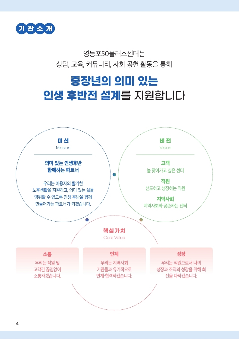 영등포50플러스센터-2025+상반기+교육프로그램+안내책자_단면.pdf_page_04.jpg