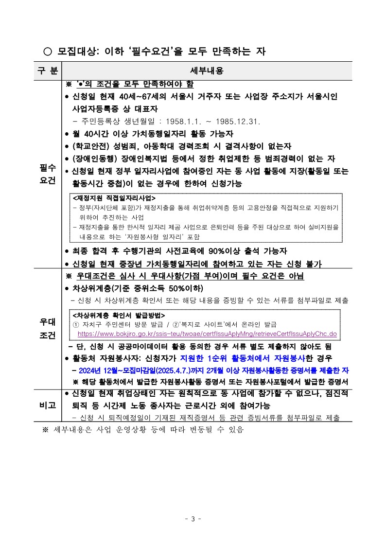 2025년+2차+공동모집+공고문_서부권+장애인동행_3.jpg