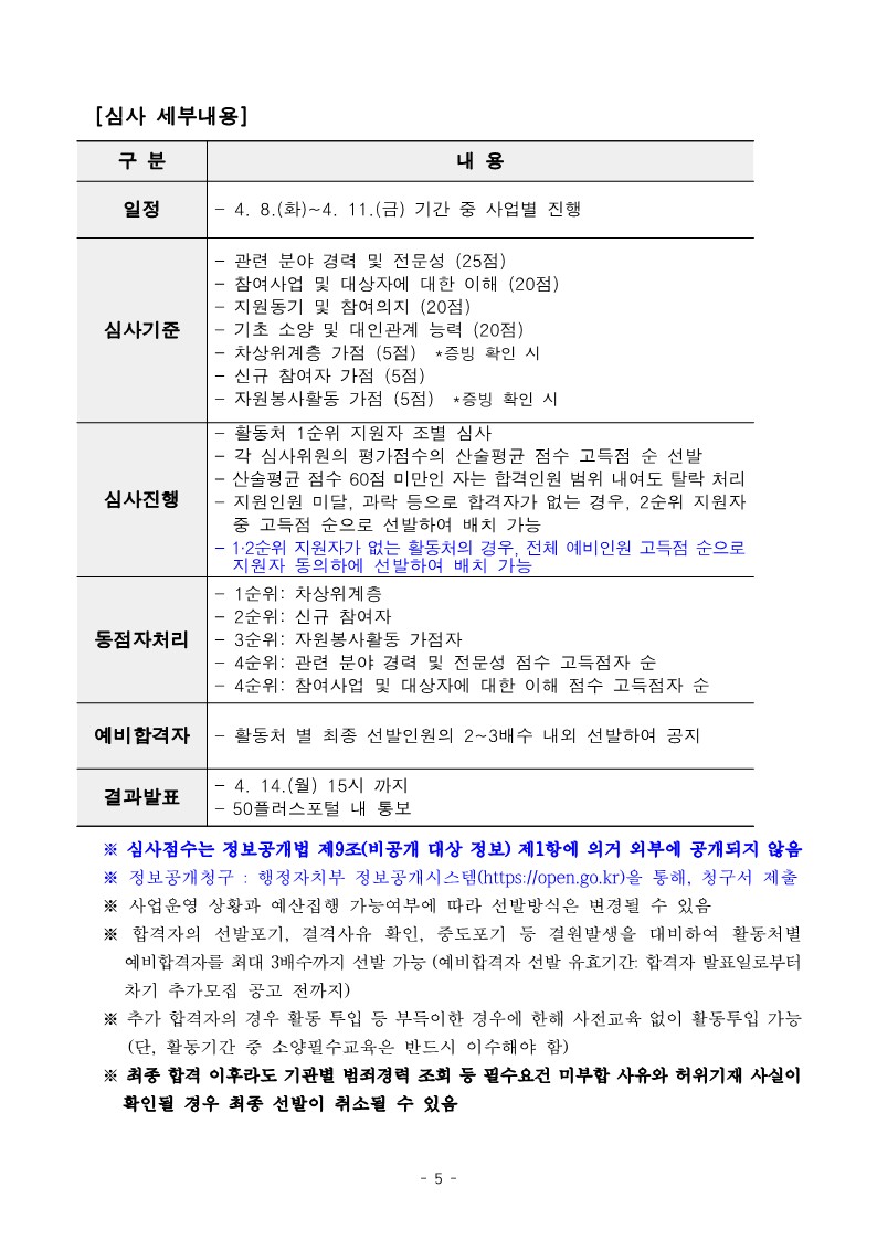 2025년+2차+공동모집+공고문_서부권+어르신급식_5.jpg
