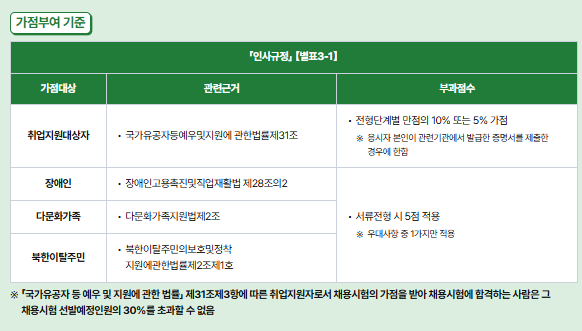 화면+캡처+2025-03-24+165826.png