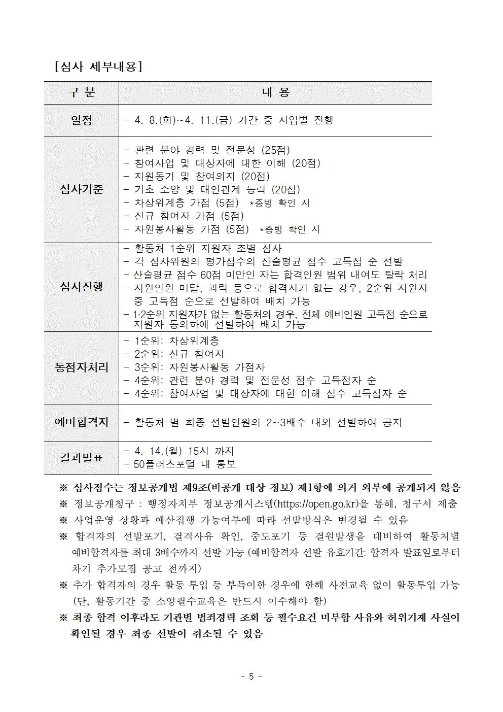 1-3.+2025년+서울+중장년+가치동행일자리+참여자+2차+공동모집+공고문_지역사회동행%2C+학교안전005.gif