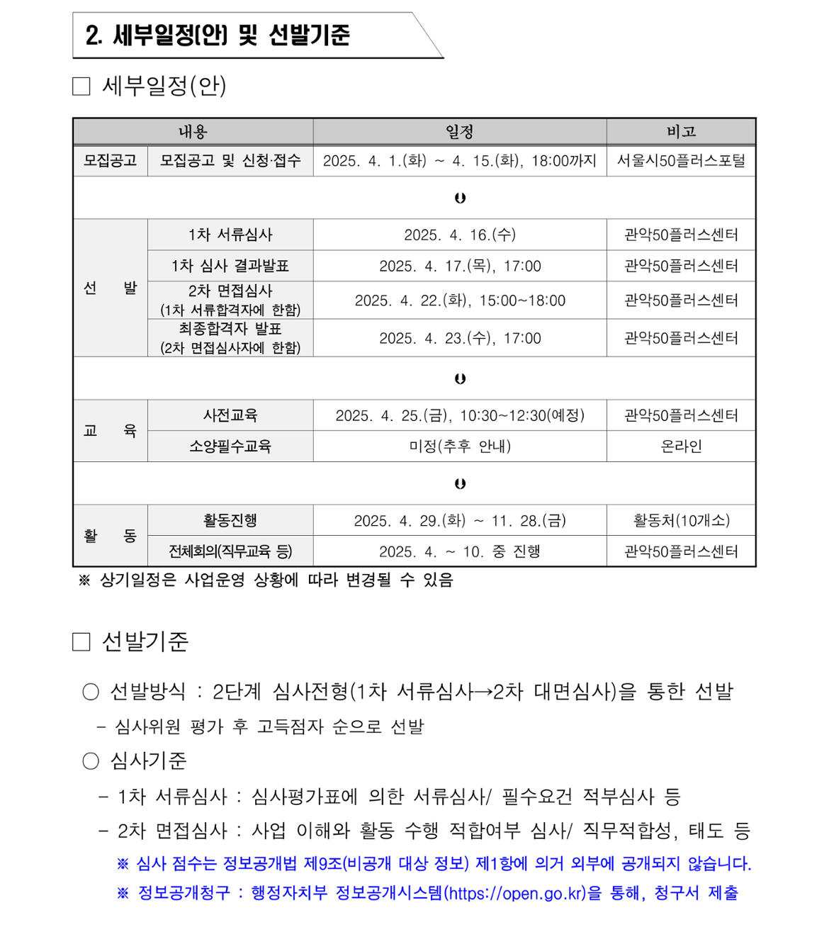 관악통합돌봄단+모집공고004.png