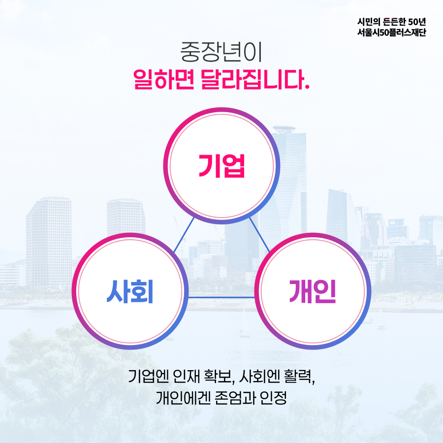 중장년인식개선캠페인_카드뉴스_6.jpg