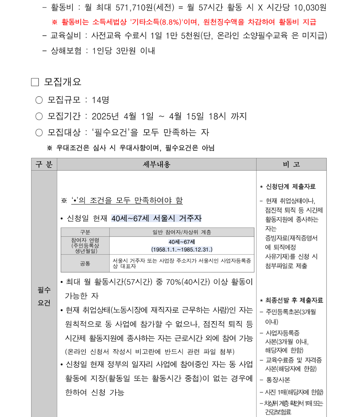 관악통합돌봄단+모집공고002.png