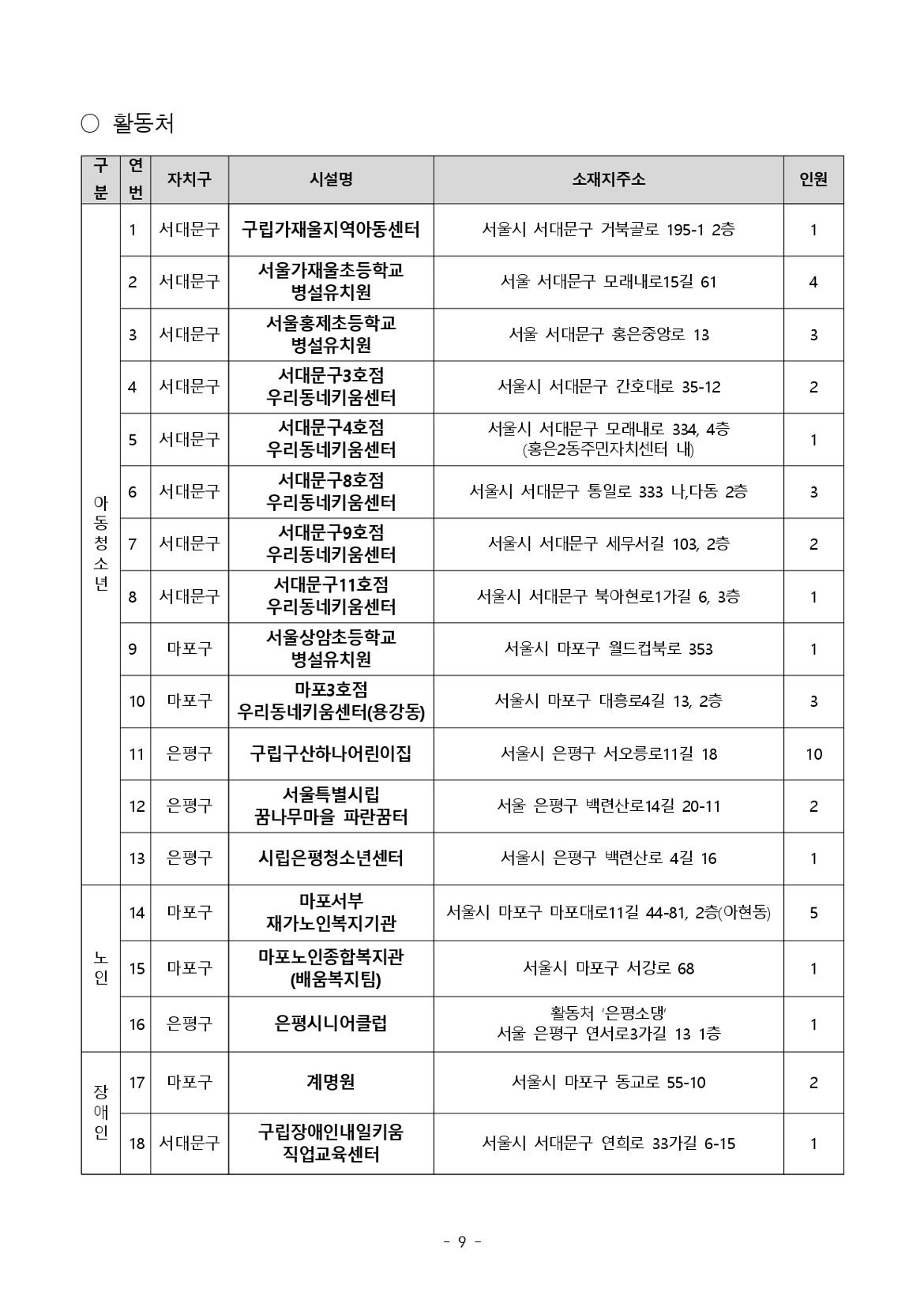 추가모집+공고문09.jpg
