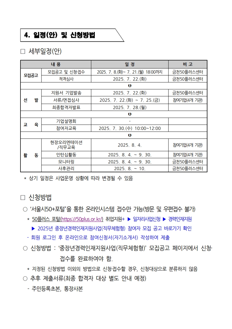 1.+중장년경력인재지원사업(직무체험형)_참여자+추가모집(3차)+공고(변경+및+연장)_6.jpg