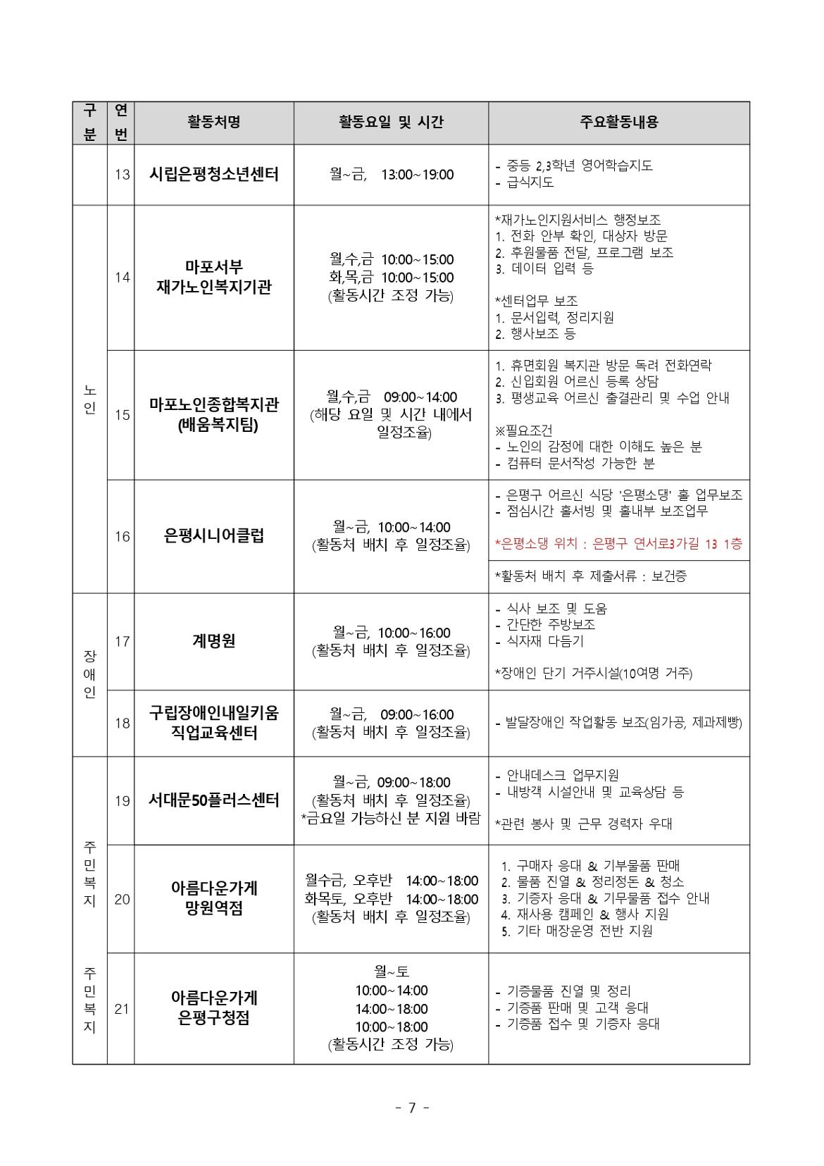 추가모집+공고문07.jpg
