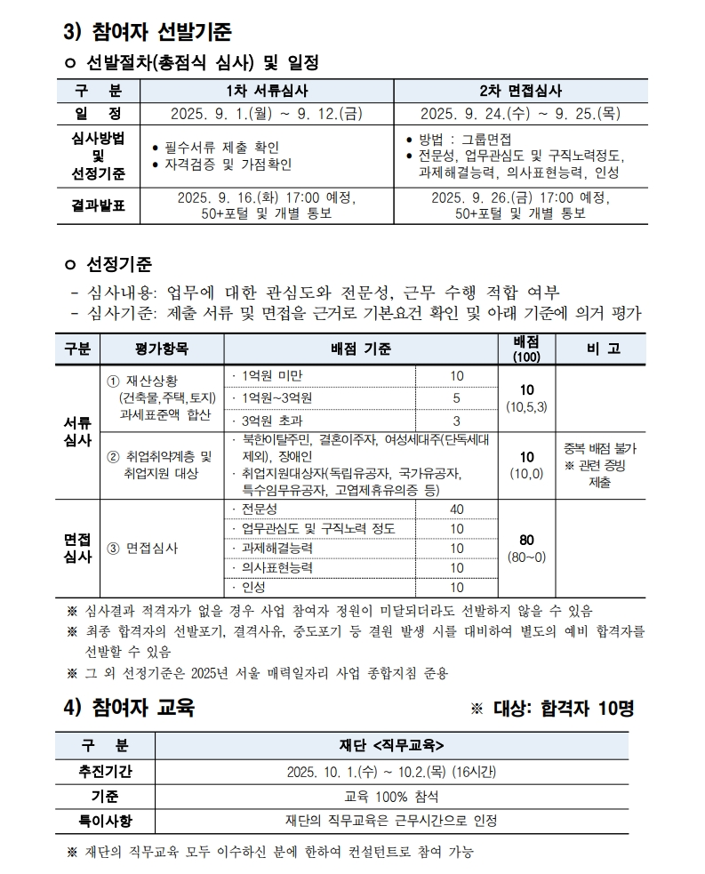 붙임+2025년+서울+매력일자리+참여자+모집+공고문_4.png
