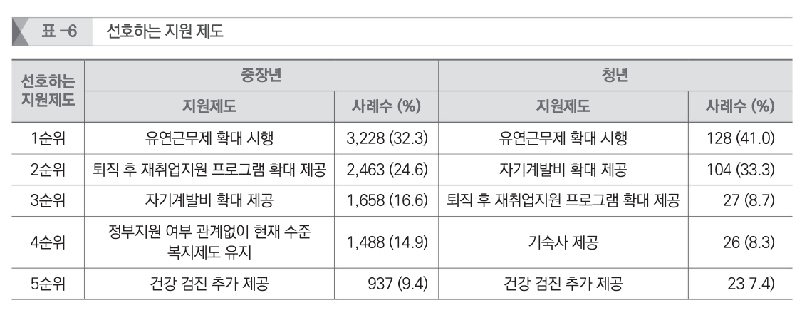 스크린샷+2025-12-03+오후+4.14.53.png